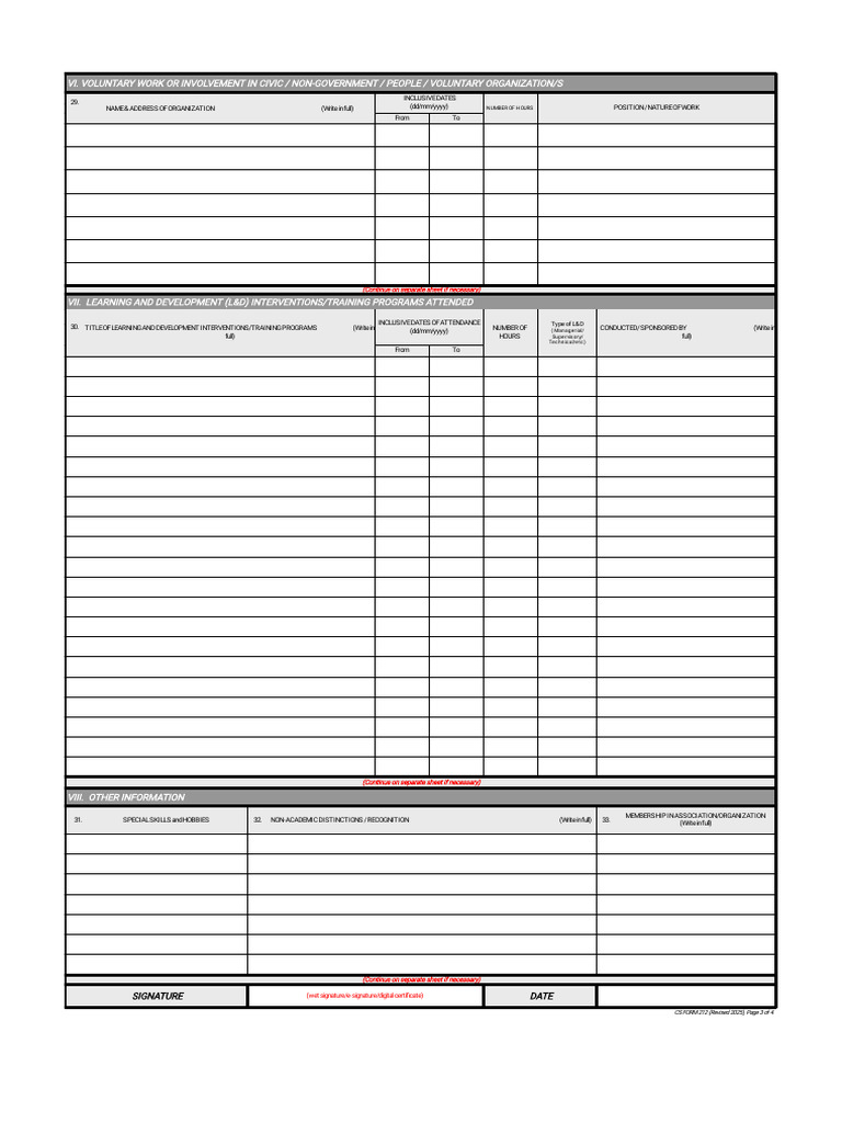 CS Form No. 212 Revised 2025 Personal Data Sheet | PDF