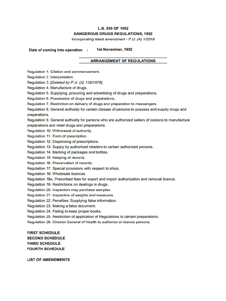 Drug Act 1 | PDF
