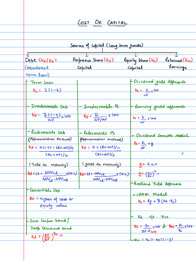 Cost of Capital Calculations Guide | PDF | Cost Of Capital | Preferred ...