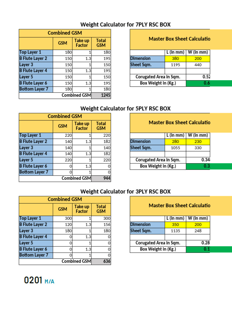 7PLY, 5PLY, 3PLY Box Weight Calculator | PDF