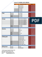 Pricelist CV - Indra Jaya Kreasi: Pagar