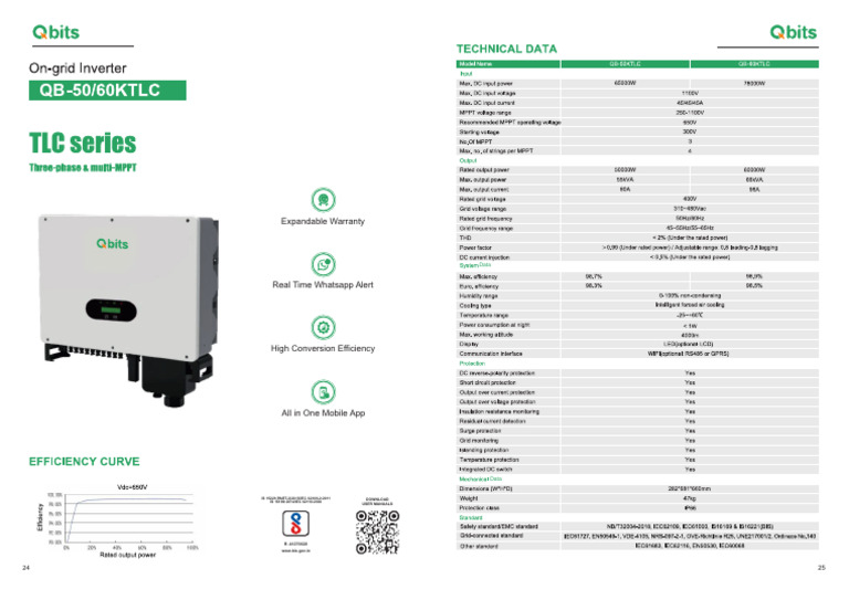 QB Data Sheet 50.0-60.0 Kw 3Phs | PDF
