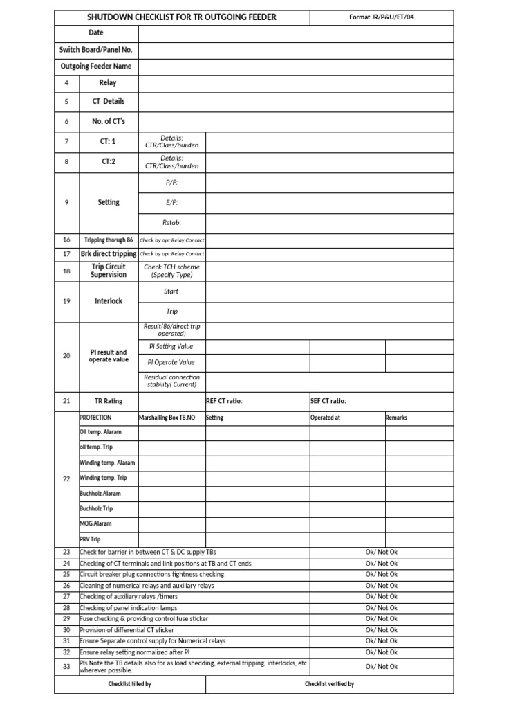 Transformer and Feeder Shutdown Checklist | PDF | Relay | Fuse (Electrical)