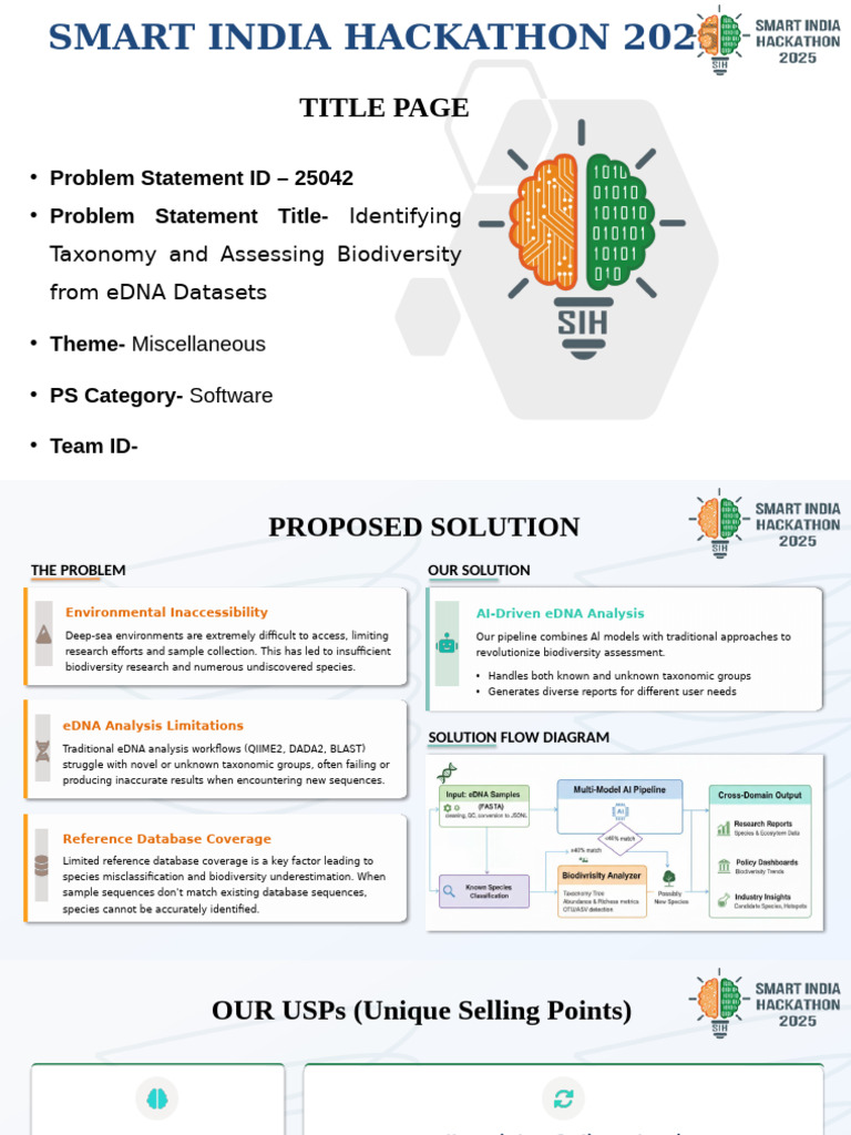 SIH2025 IDEA Presentation Format | PDF | Information Science | Computing