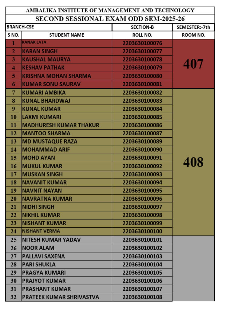 Cs B 4thyear Seating Plan 2 | PDF