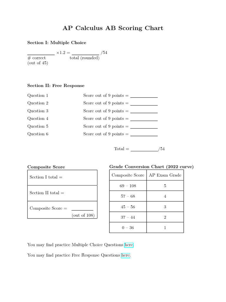AP Calculus AB Score Calculator | PDF