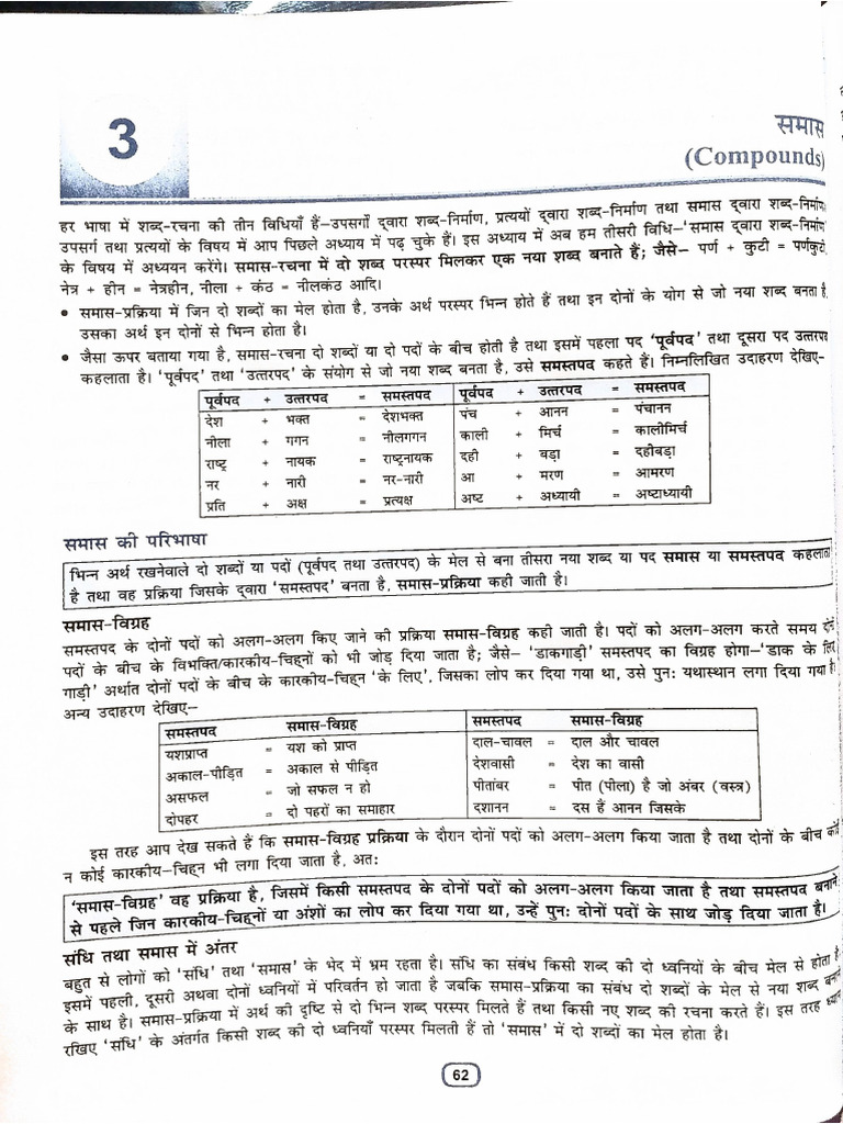 SAMAS Class 10 | PDF