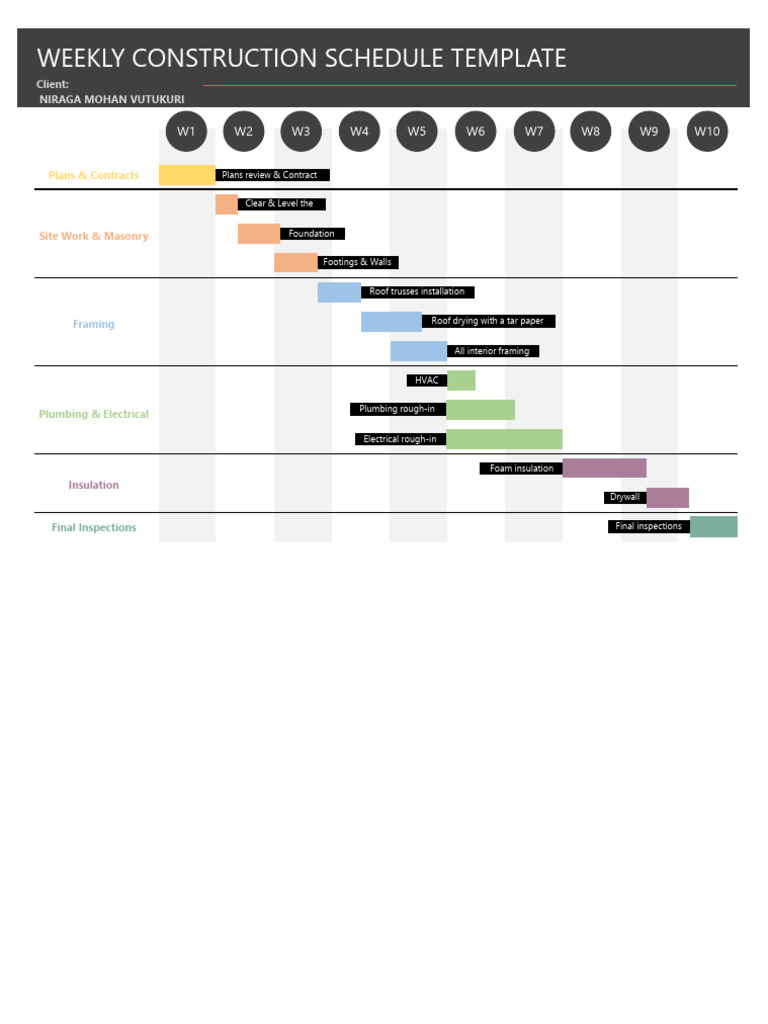 Construction Schedule PROJECT 21CD562024 | PDF