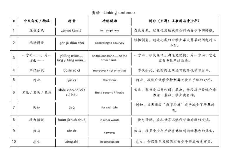 Linking Sentences 1 | PDF