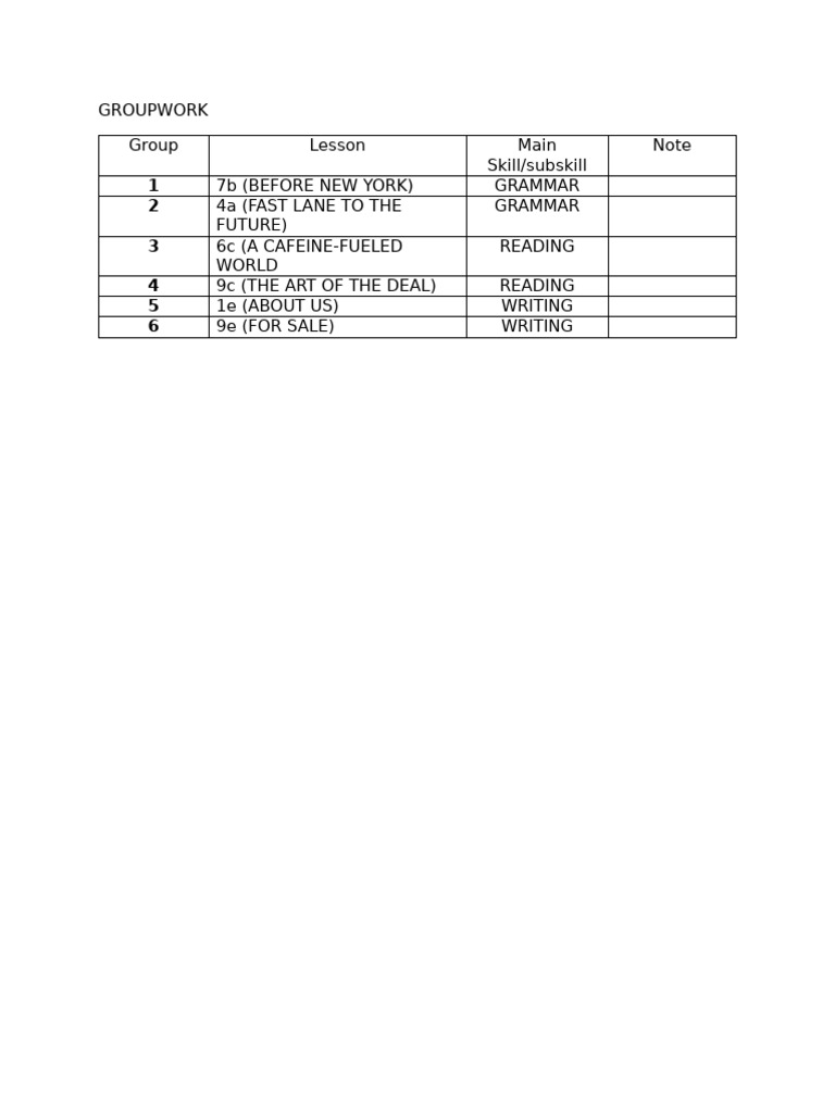 Groupwork Task Assignment | PDF