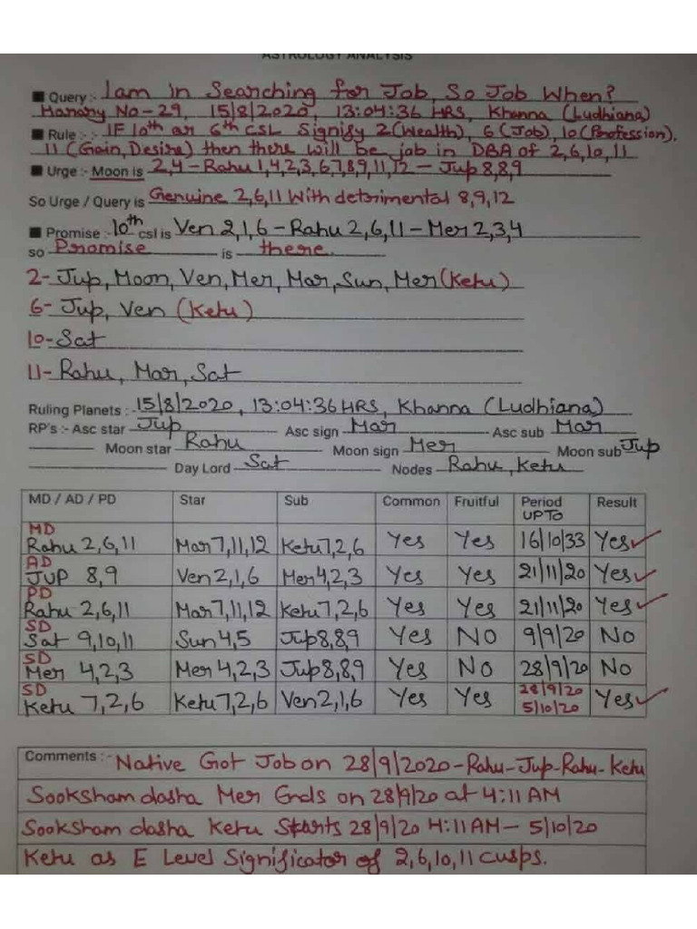 Case Study 3 | PDF