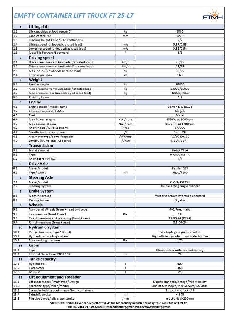 Specifications for FT 25-L7 Container Lift | PDF | Brake | Truck