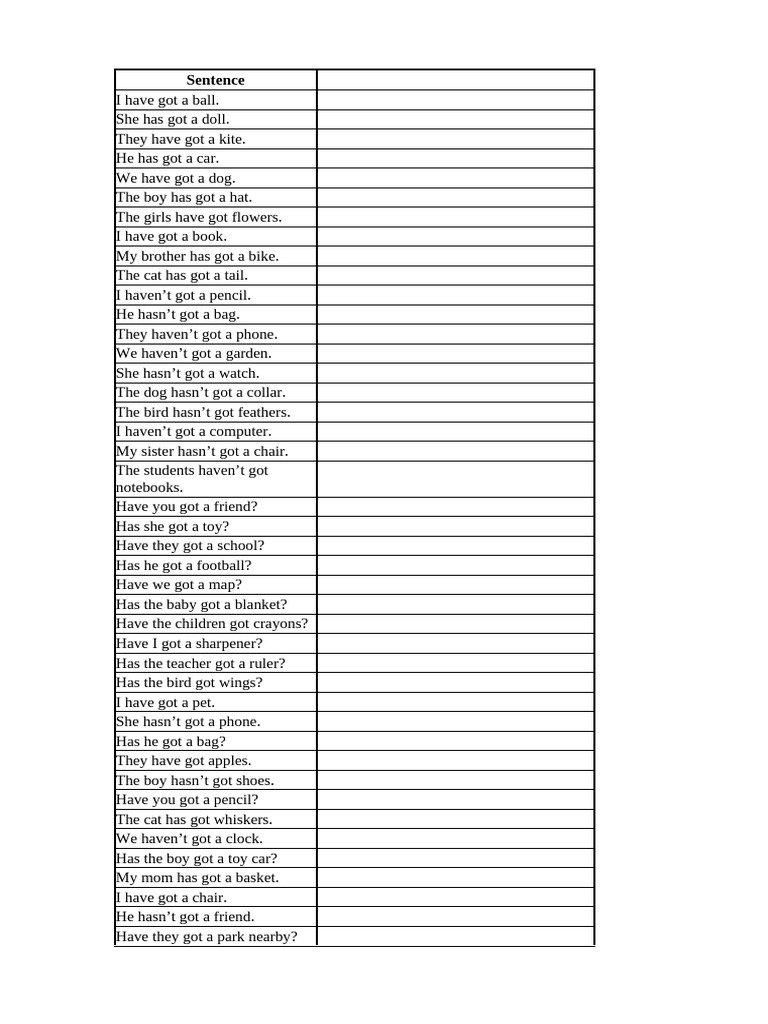 Beginner Have Got | PDF