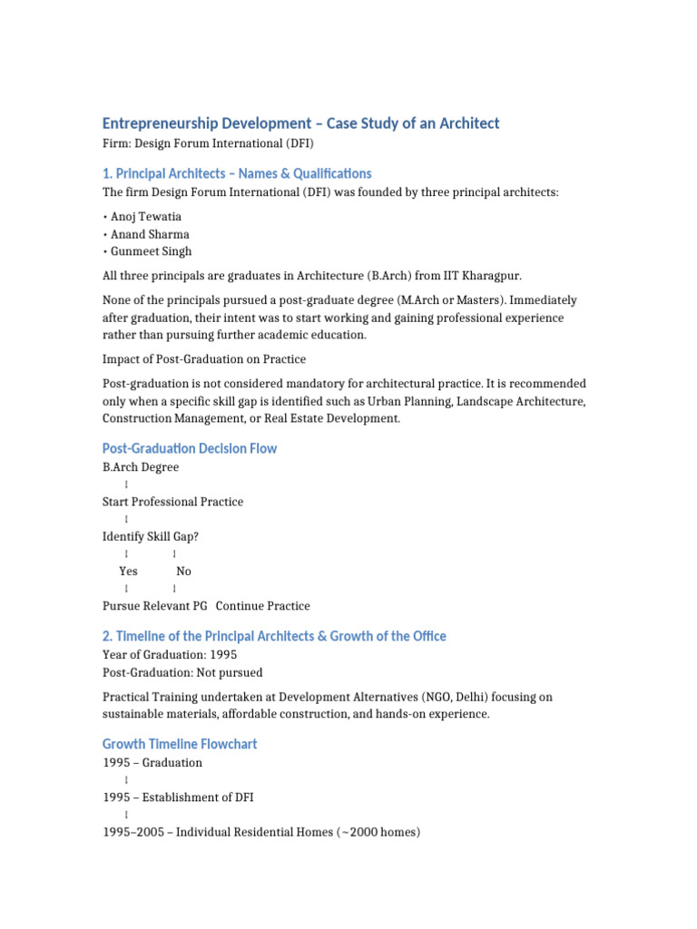 Architect Firm Growth & Practices Case Study | PDF