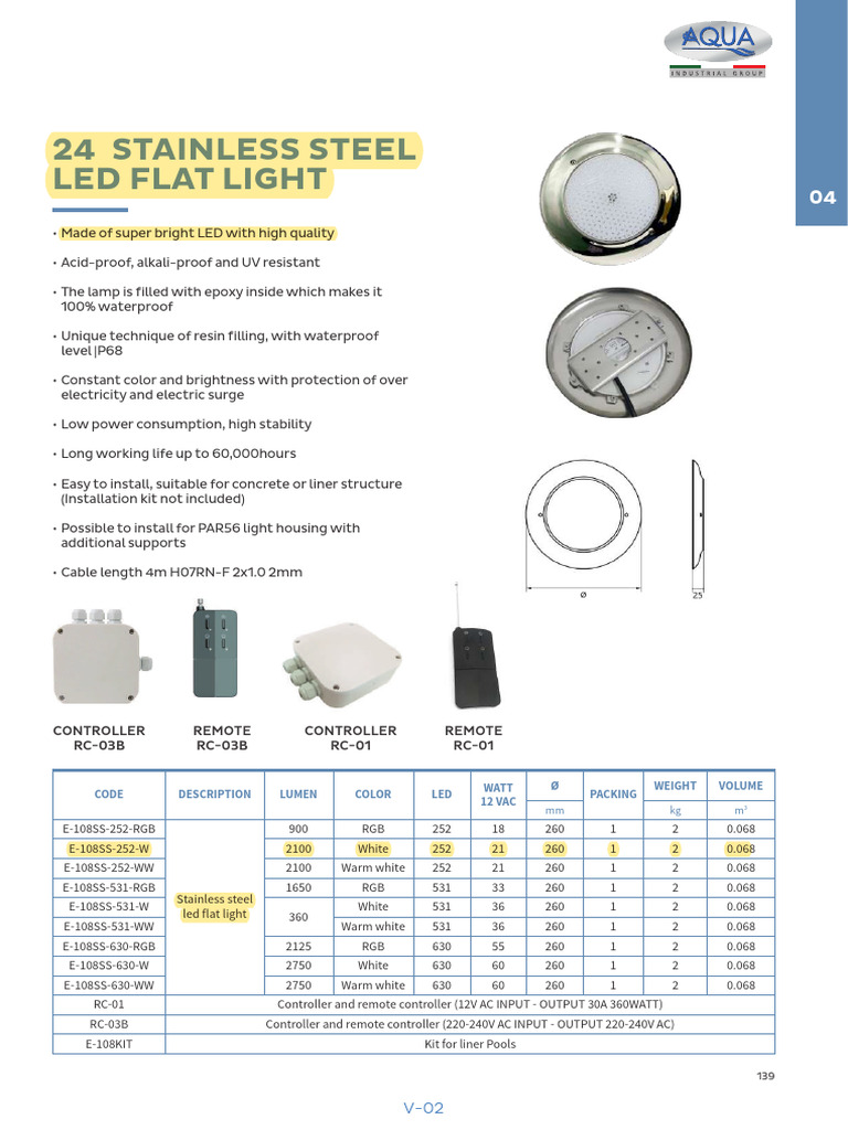 Stainless Steel LED Flat Light Features | PDF | Light Emitting Diode ...