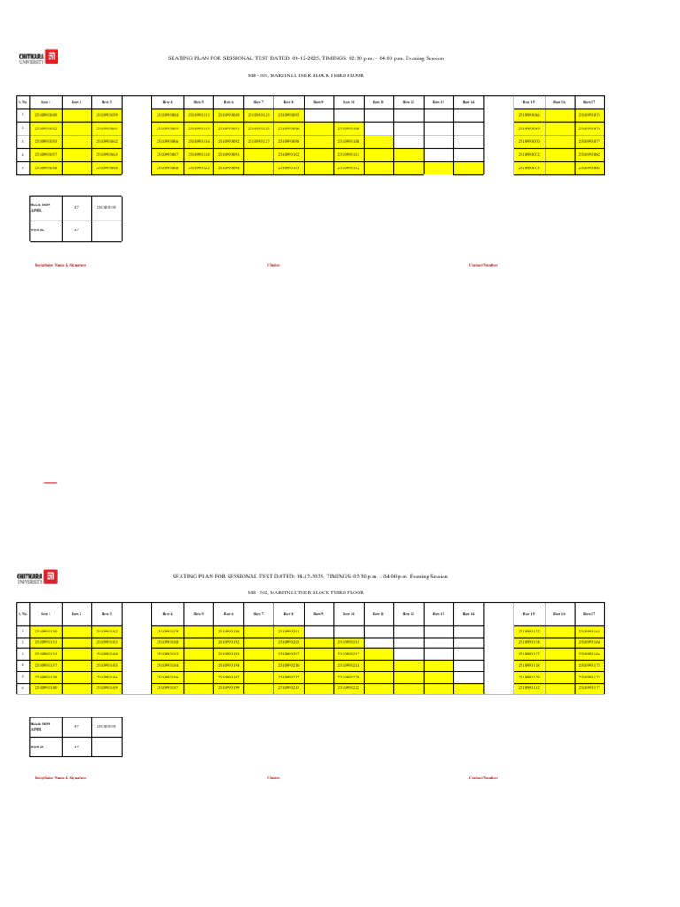 Seating Plan for Sessional Test 2025 | PDF