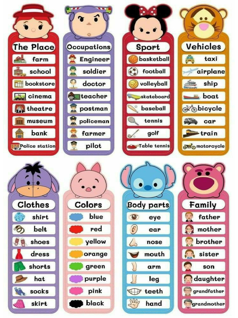 English Lessons | PDF