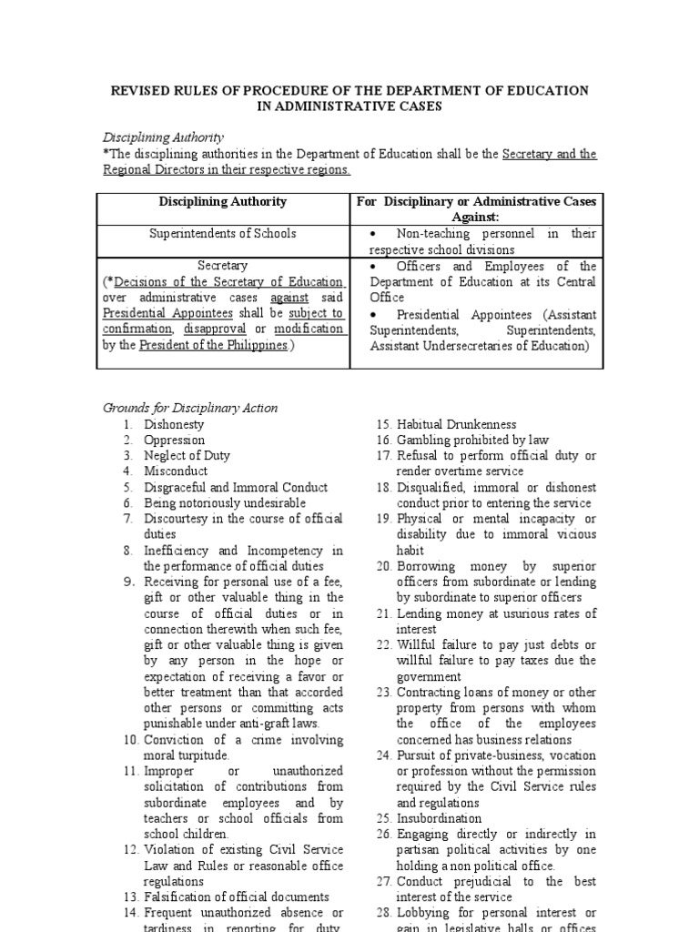DepEd Order No. 49 s. 2006 Witness Affidavit
