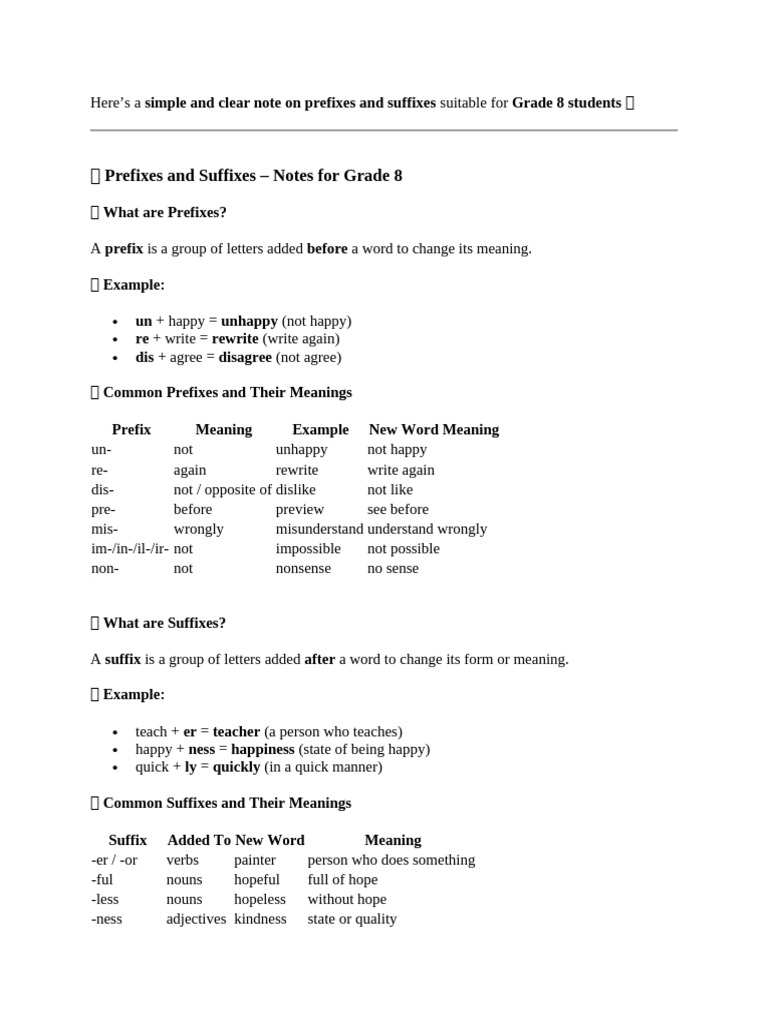 Prefixes and Suffixes Guide for Grade 8 | PDF
