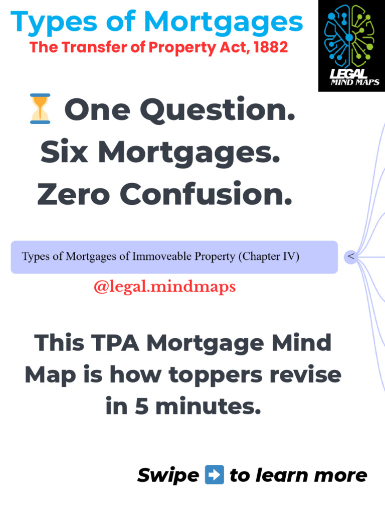 Types of Mortgages Explained Simply | PDF