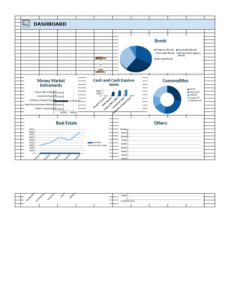 Investment Portfolio Overview Template | PDF | Money Market | United ...