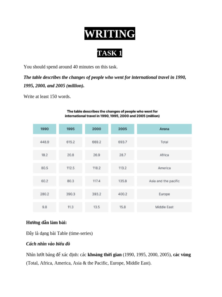 Writing W44 | PDF