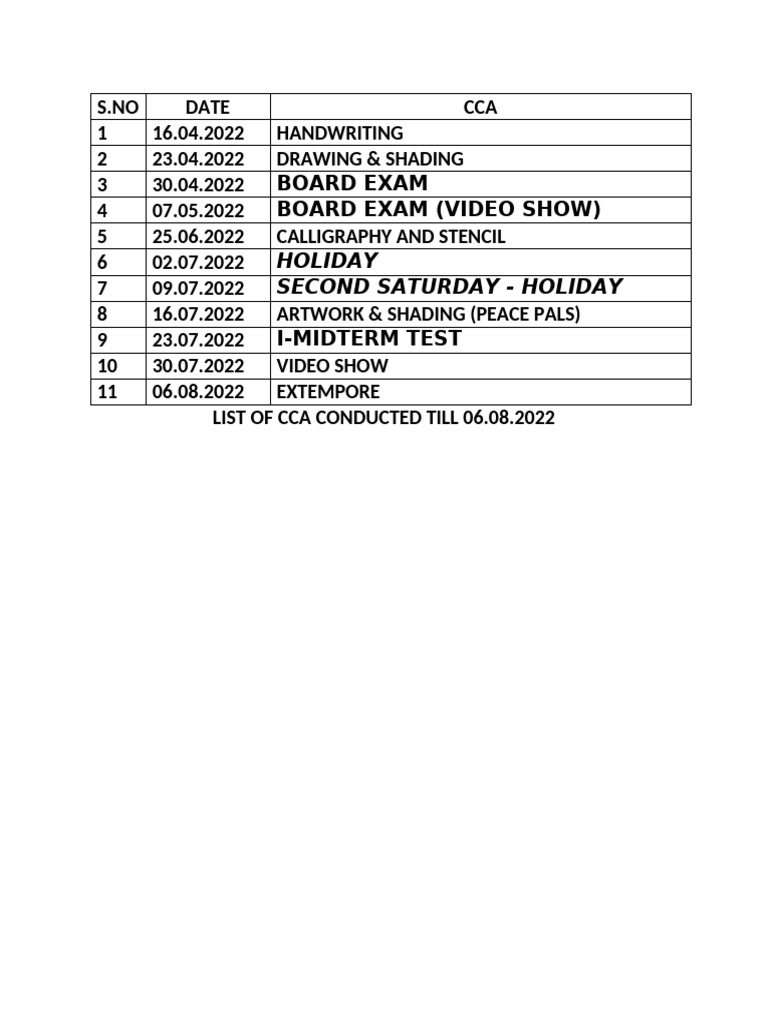 List of CCA | PDF