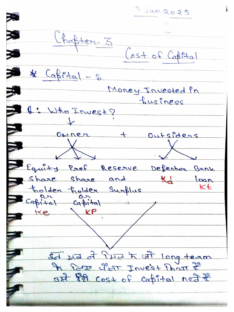 Cost of Capital Short Notes PDF | PDF