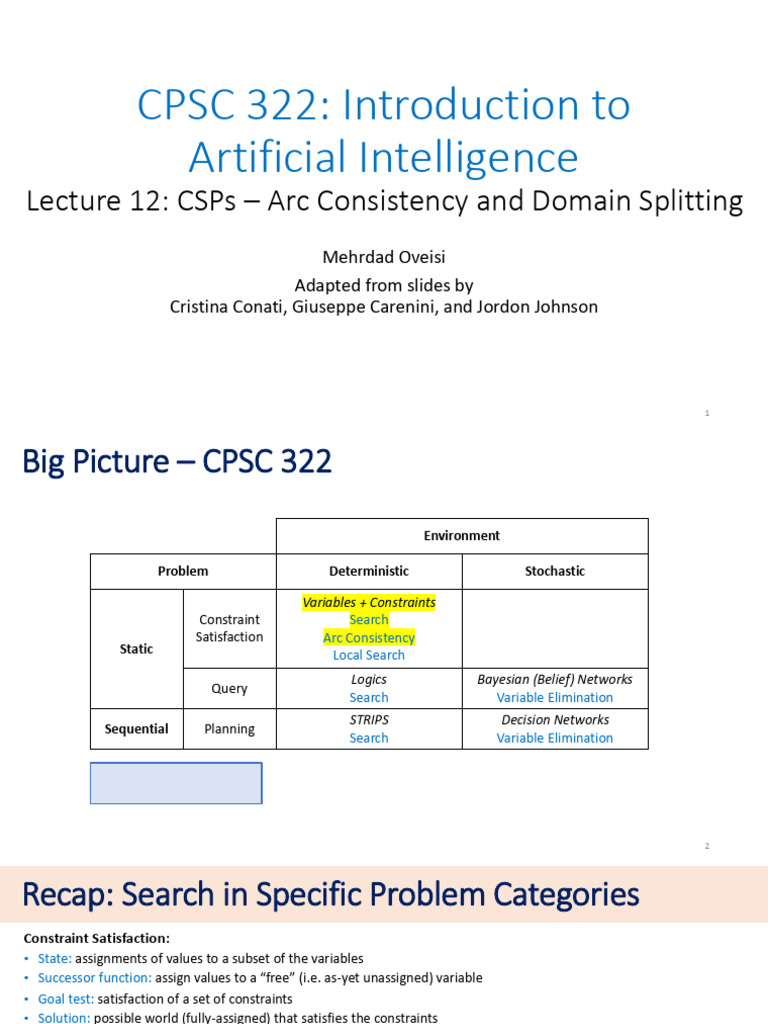 CPSC 322: Introduction To Artificial Intelligence: Lecture 12: Csps Arc ...