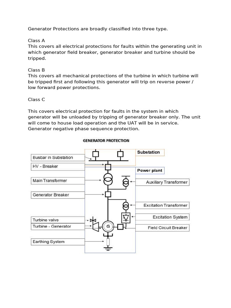 Types of Generator Protections Explained | PDF