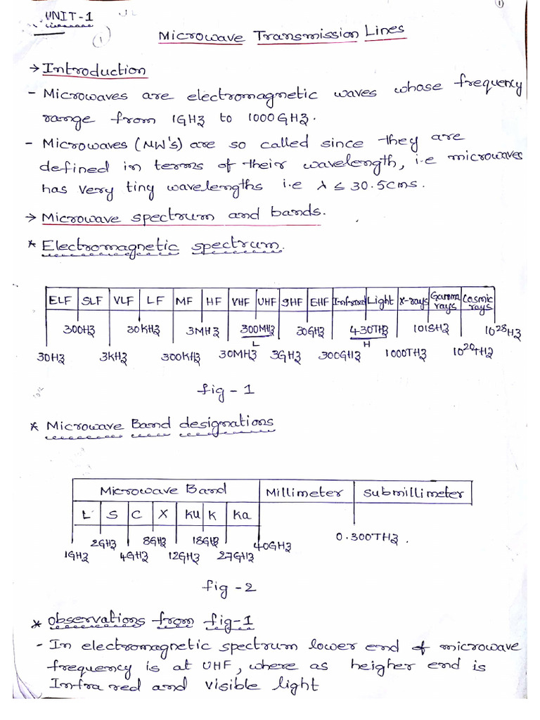 Document Scanning Overview | PDF
