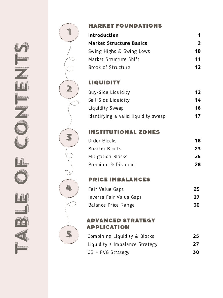 Smart Money Concepts Trading Guide | PDF | Market Trend | Market ...