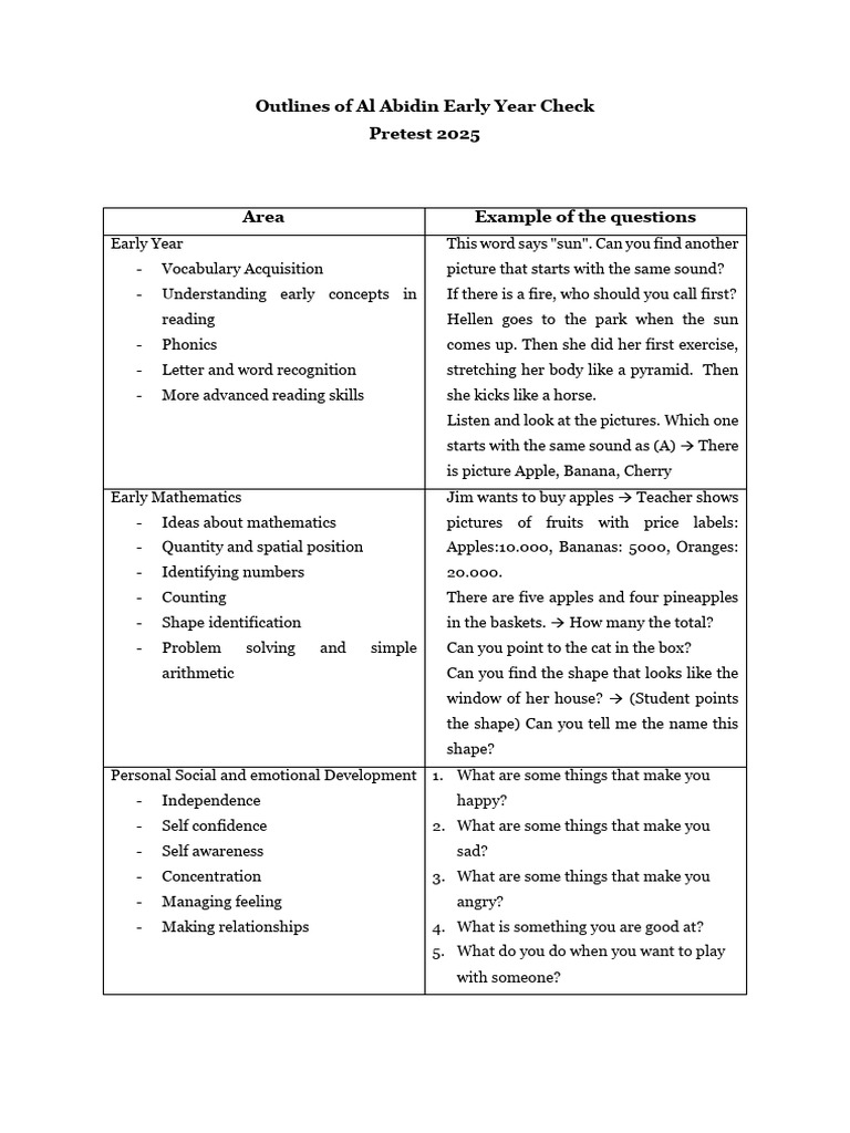 Early Year Check Pretest 2025 Guide | PDF | Learning | Cognition