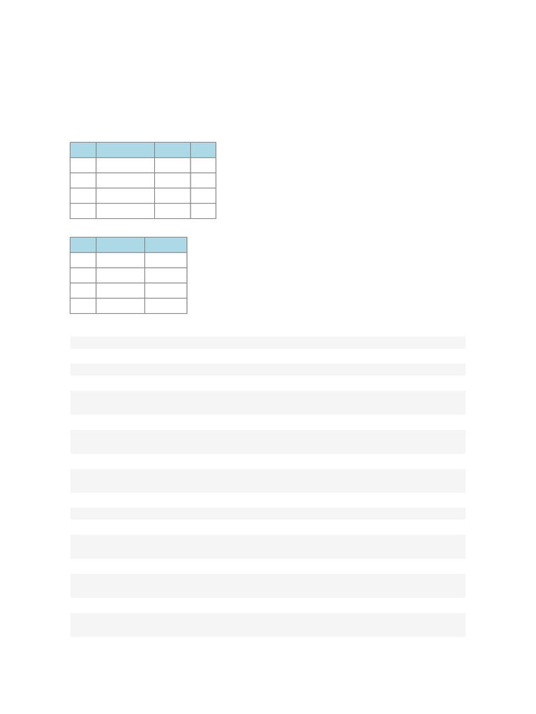 SQL Queries for Two Tables Without JOIN | PDF | Computer Hardware ...