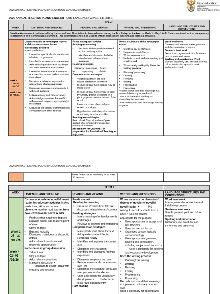 Grade 6 English Teaching Plans 2026 | PDF | Reading Comprehension | Poetry