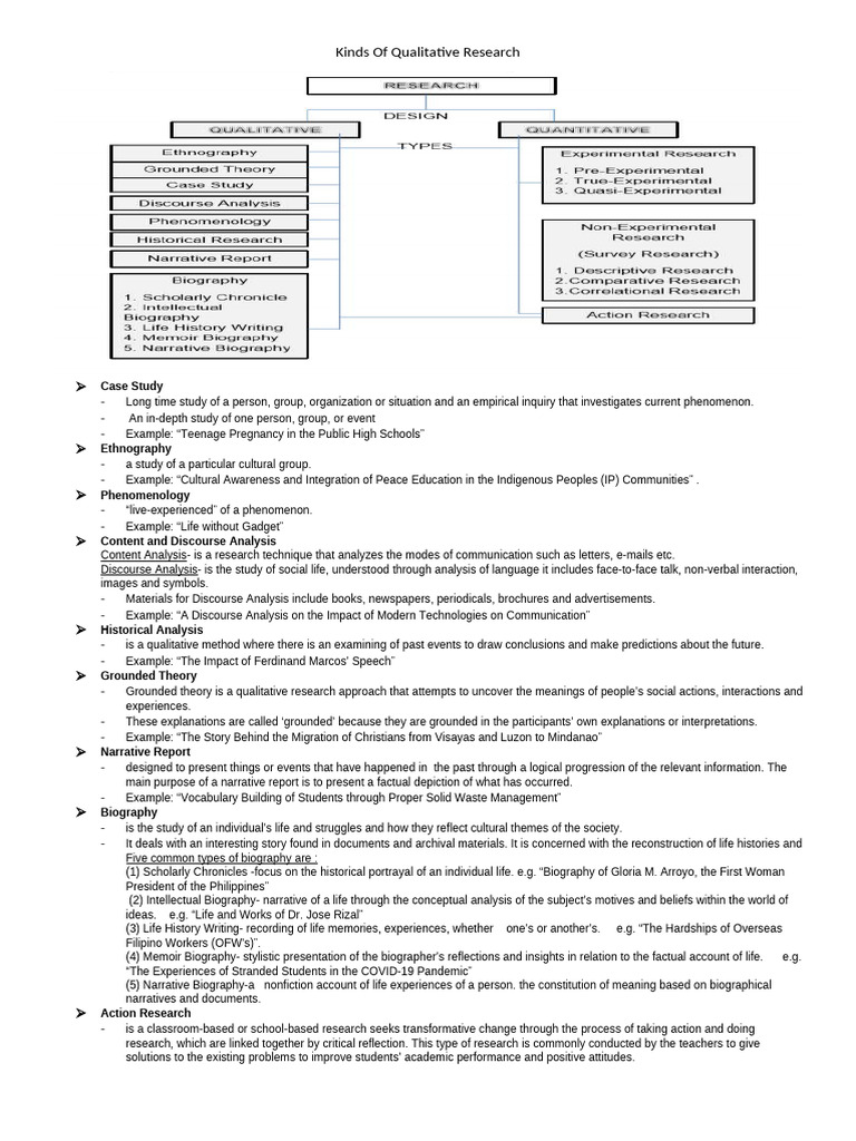 Kinds of Qualitative Research | PDF | Qualitative Research | Narrative