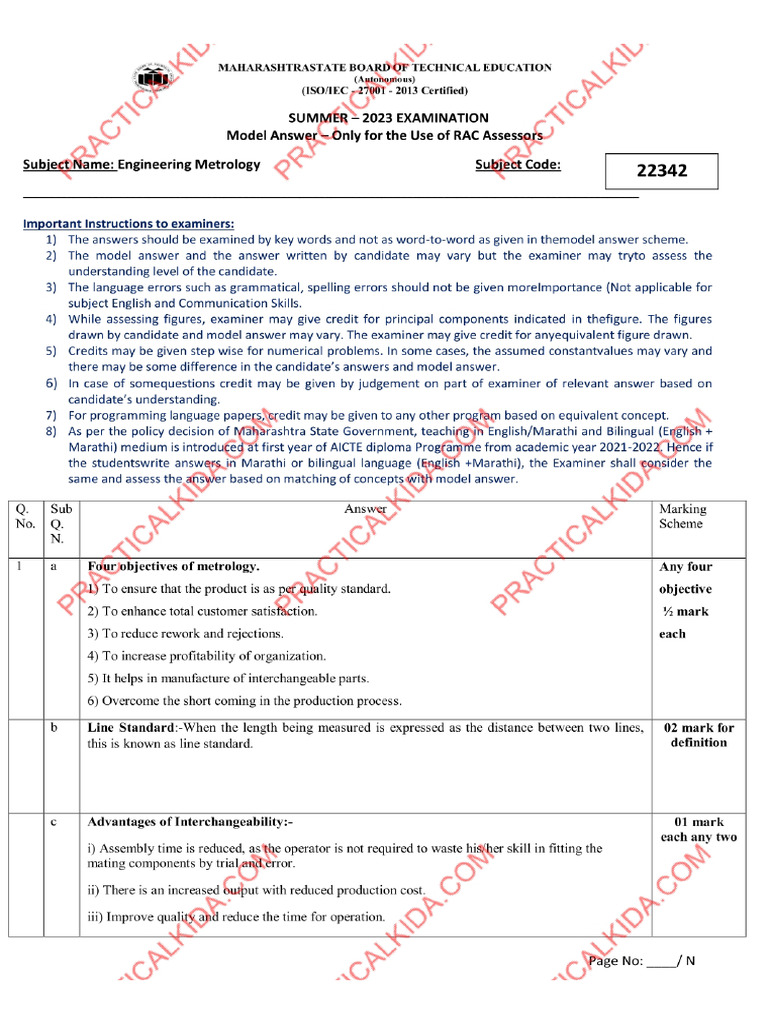 MAM Summer 2023 Model Answer Paper | PDF