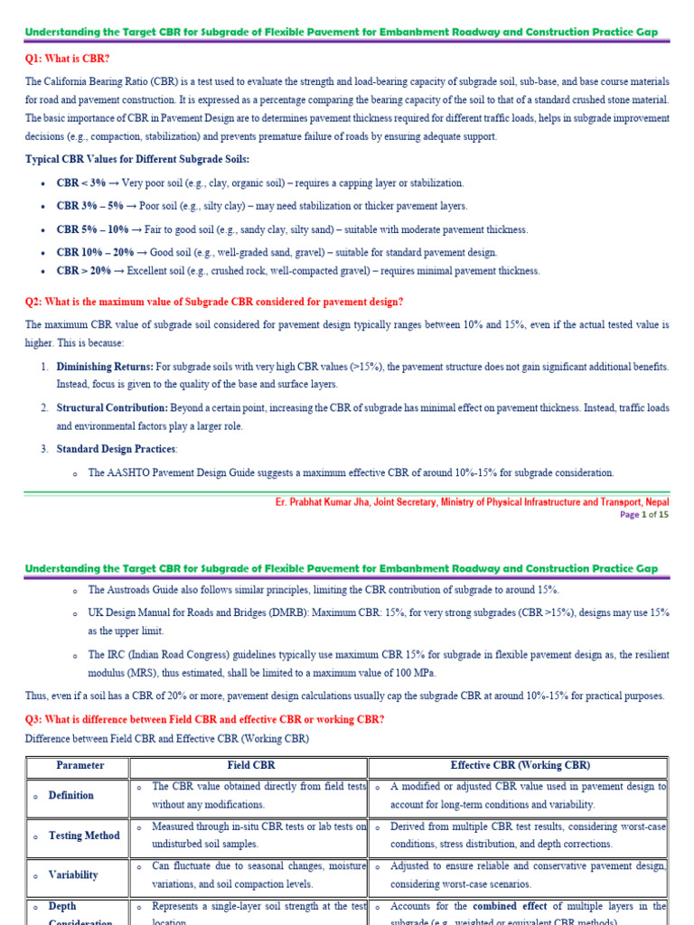 Target CBR for Flexible Pavement Design | PDF | Road Surface | Road