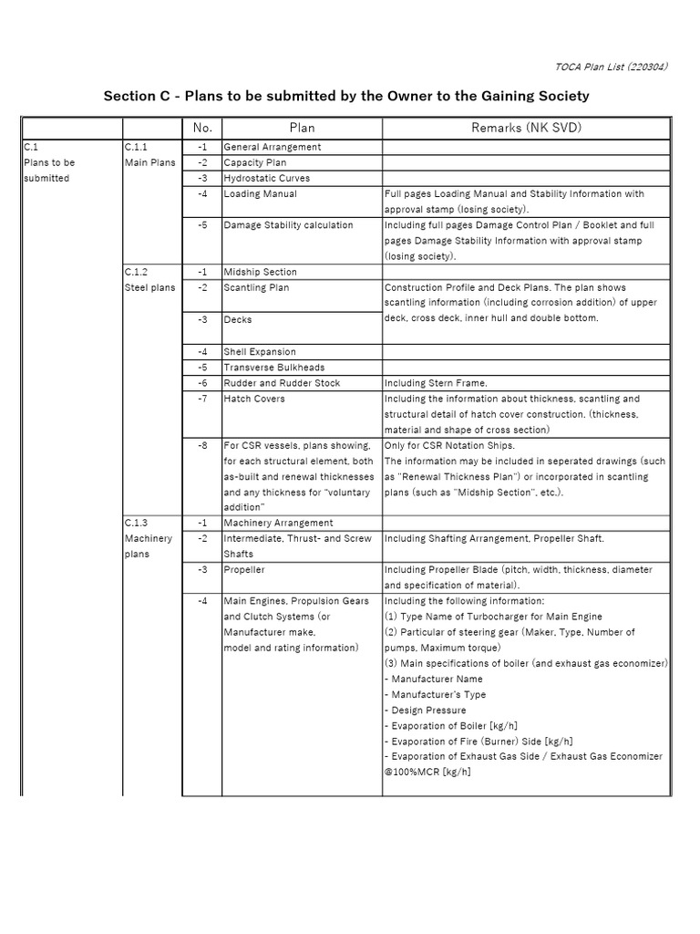 Comprehensive Vessel Documentation Plans | PDF | Propeller | Boiler