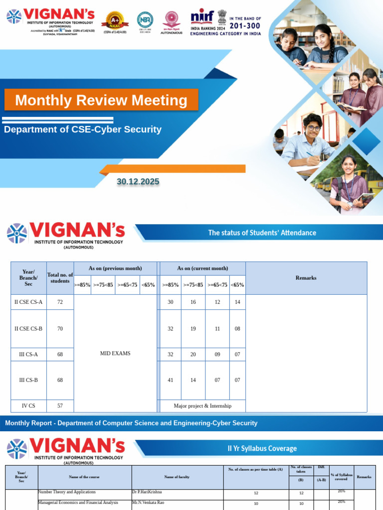 Cse-Cs - Hod Presentaton | PDF | Science | Computing