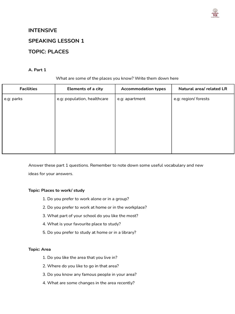 Intensive Speaking Lesson: Places | PDF | Libraries | Human Communication