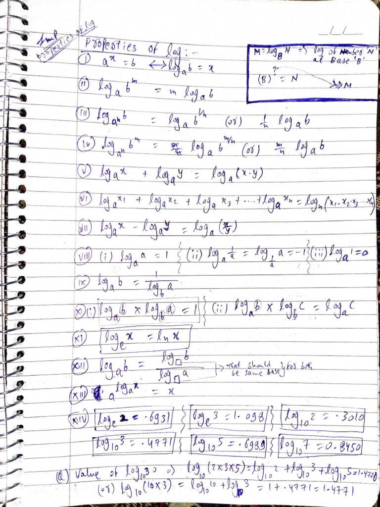 Log & Trigonometry Formulas | PDF