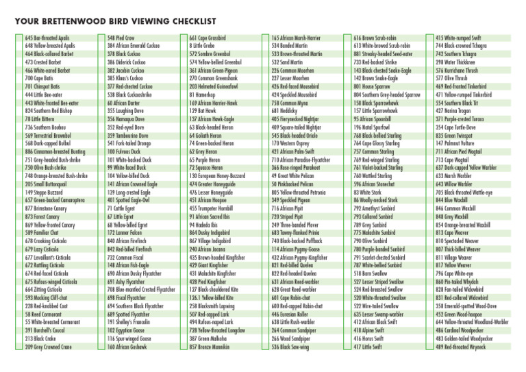 Bce Bird Viewing Checklist | PDF | Birds | Holarctic Birds