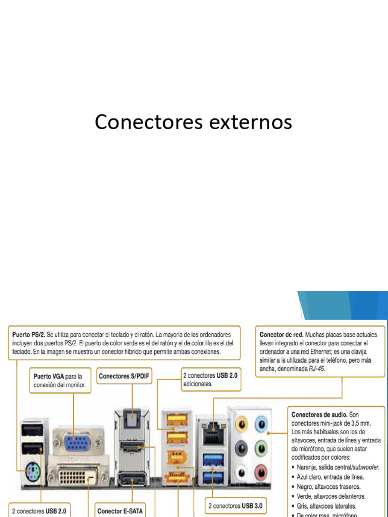 0 C Conectores Externos | PDF | USB | Protocolos de capa física