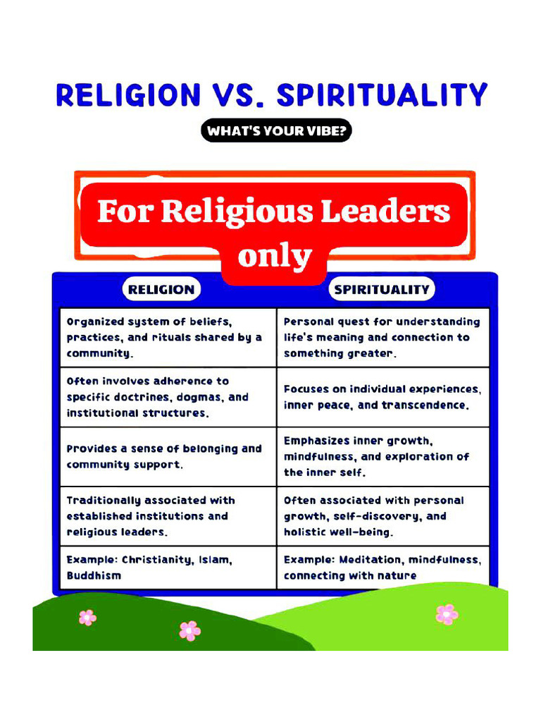 Religion & Spirituality | PDF