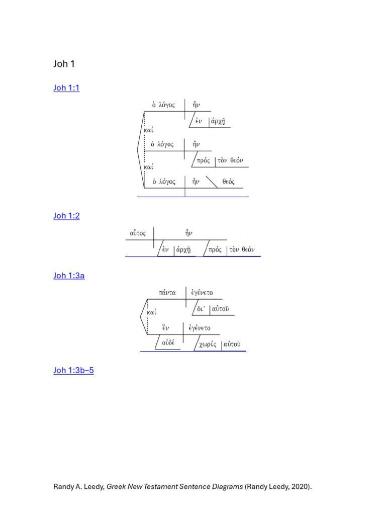 Joh 1.1-13 | PDF
