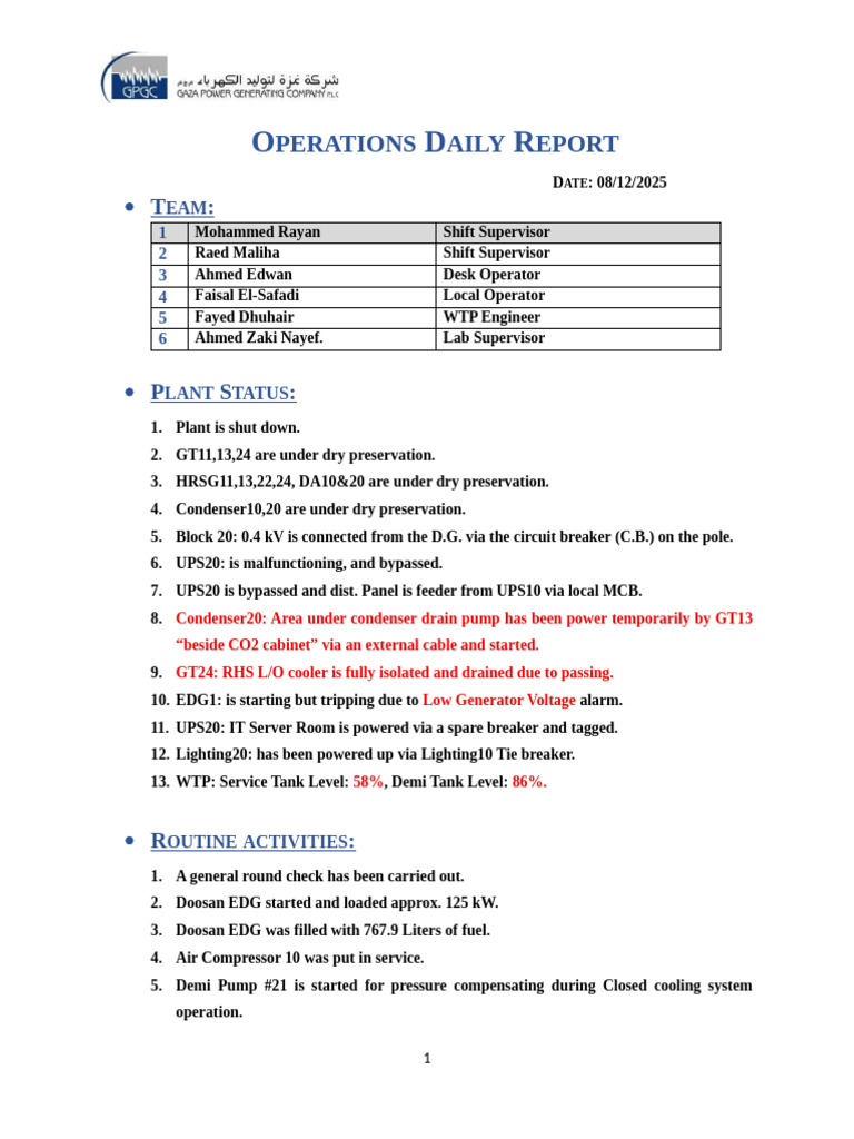 Daily Operations Report - 08/12/2025 | PDF | Electrical Equipment ...