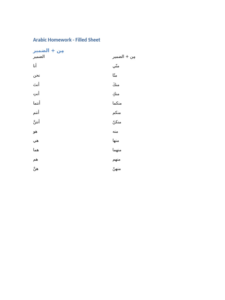 Arabic Homework Filled | PDF