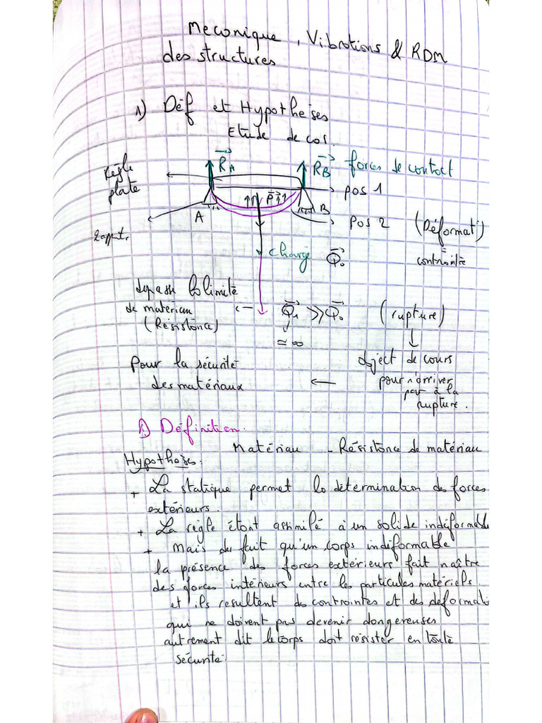 Cours RDM | PDF