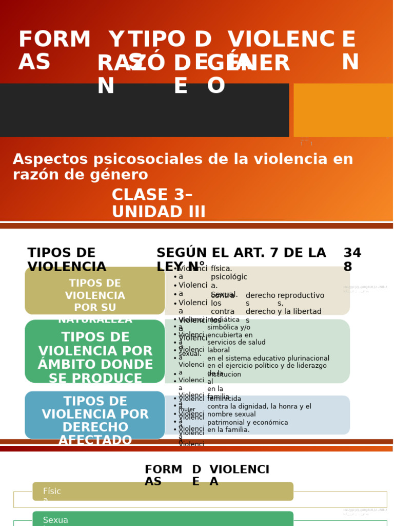 Tipos y Formas de Violencia de Género | PDF | Violencia | Violación